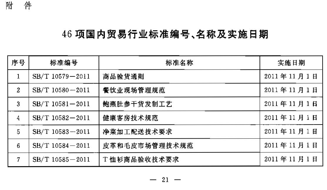 商務部公布46項國內貿易行業標準編號、名稱及實施日期 商務部公告2011年第40號